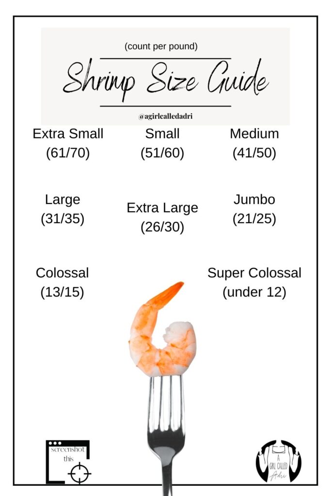 Shrimp size guide displaying the count per pound for each size of shrimp.